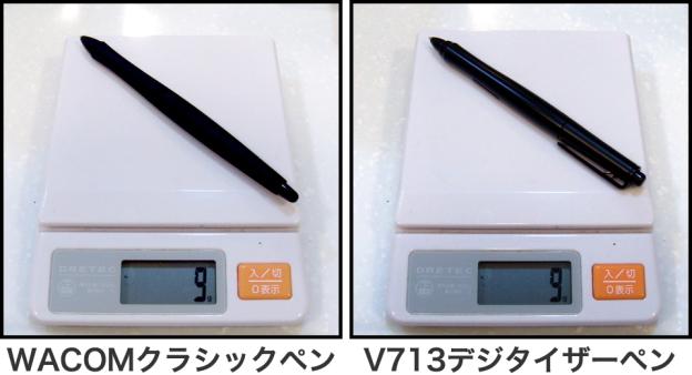 なんと重さも同じです