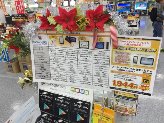 各社の比較表も、