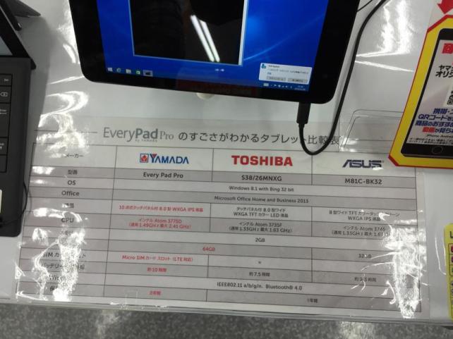 いろいろあったりして