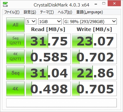 HDD No.1(320GB)