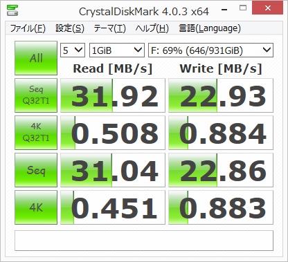 HDD No.2(1TB)