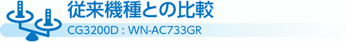従来機種との比較
