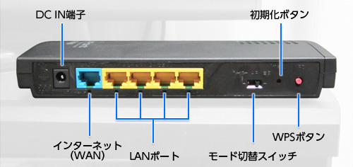 レビュー品背面説明
