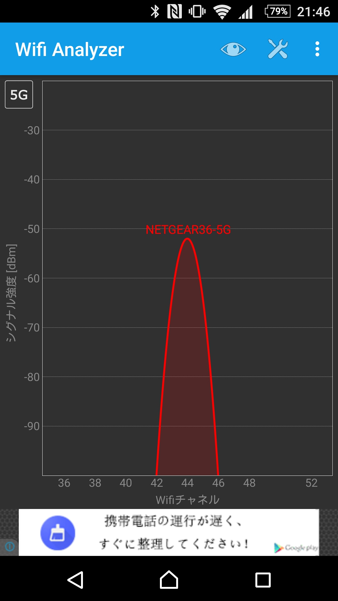 「360コネクト」に期待したのですが...