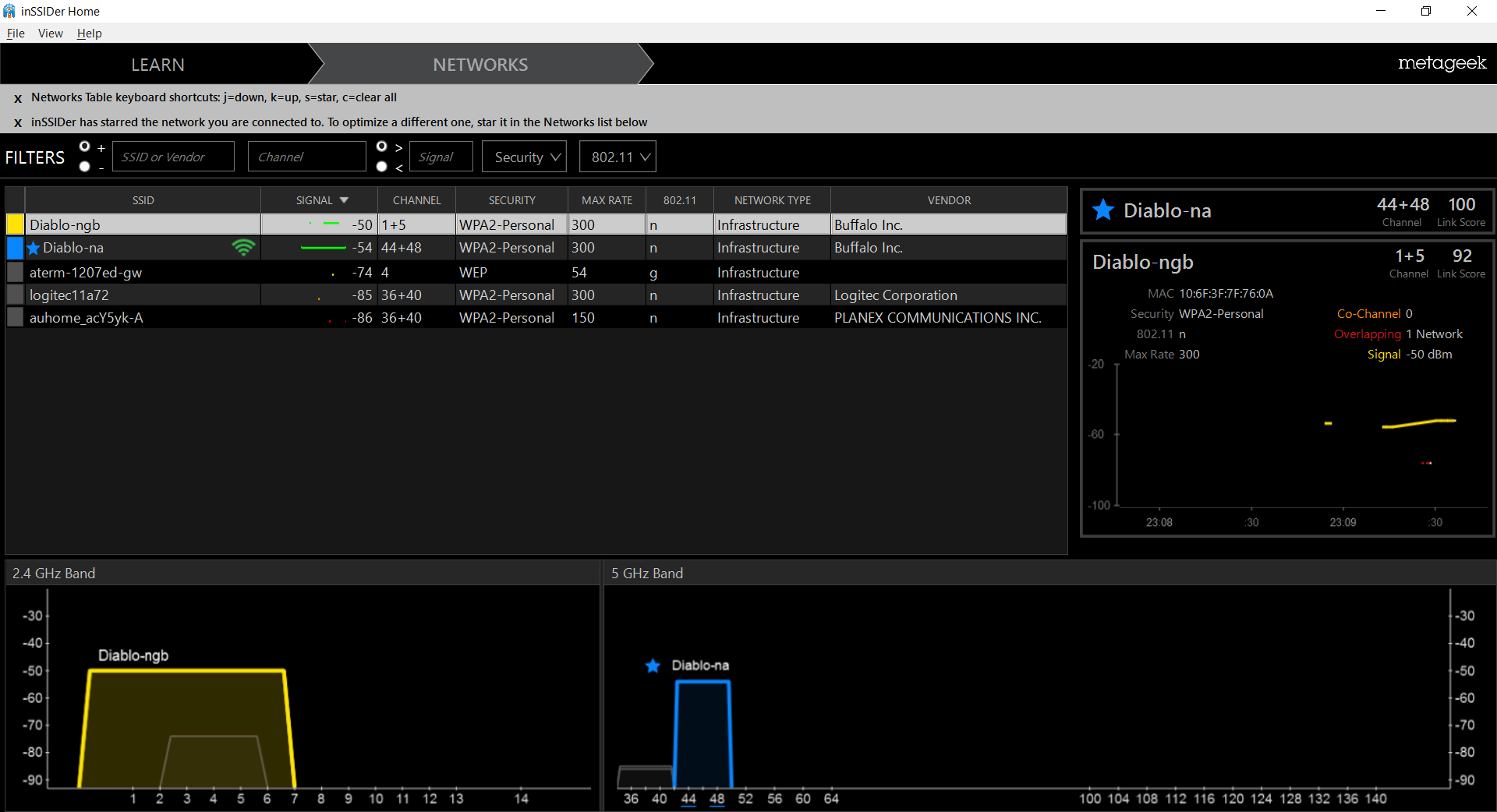 機能を絞ってシンプルな作り！純粋な802.11ac（866MHz）無線親機としてコスパが優秀！
