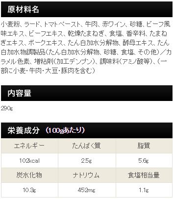 スーパーで売ってるのとは違うようだ デミグラスソース 2号缶840ｇ 業務用 のレビュー ジグソー レビューメディア