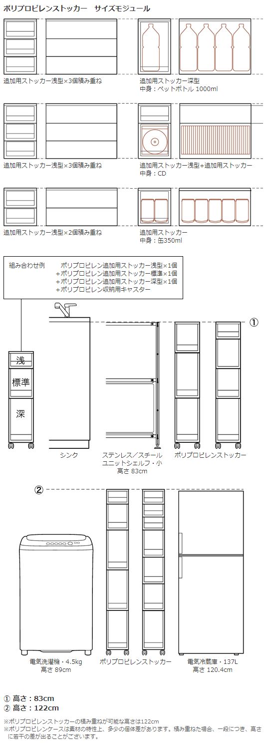 異なるサイズを組み合わせて使える ポリプロピレン追加用ストッカー 深型のレビュー ジグソー レビューメディア