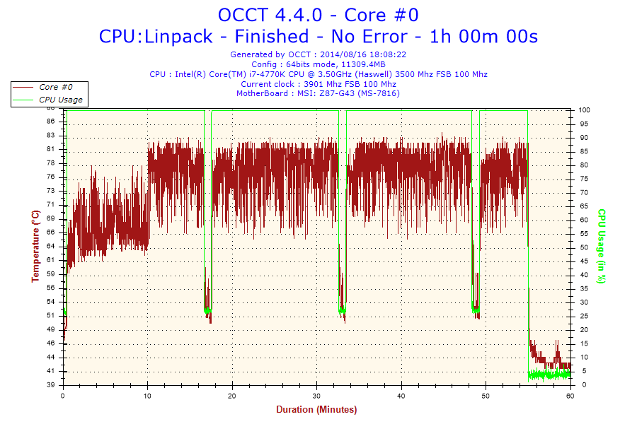 初めての簡易水冷ですが Cooler Master Seidon 1v 水冷cpuクーラー 12cmラジエータ 廉価版 Fn737 Rl S12v 24pk J1のレビュー ジグソー レビューメディア