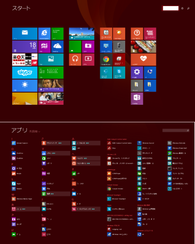 Windows8.1