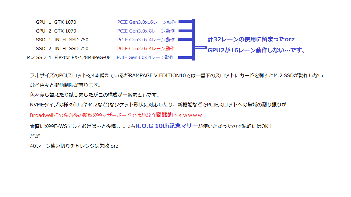 インテル(R) Core(TM) i7-6950X プロセッサー エクストリーム・エディション