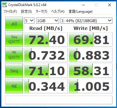 デスクトップPCにSATA内部接続して計測