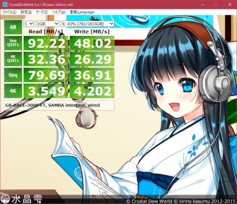 母艦からSAMBAサーバーに接続した時の性能