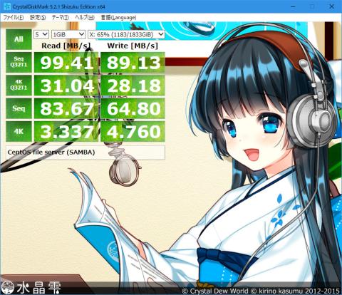 nodelellocを指定した場合