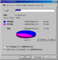 SSD320 120GB 占有量