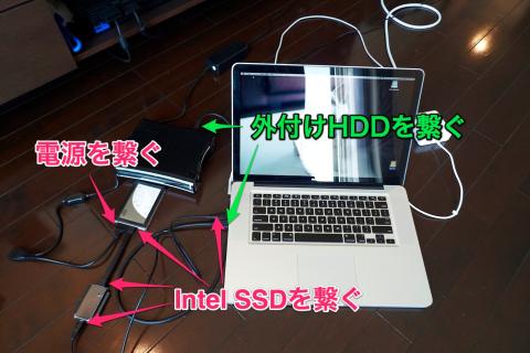 システム移行環境