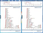 「xbootmgr」でトレースした「Services」の情報(左がST9750420AS、右がSSD 830)
