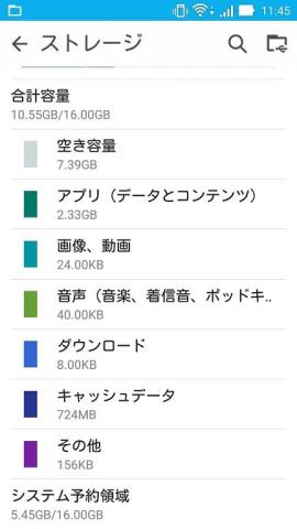 システムが使用するシステム予約領域が 5.45 GB