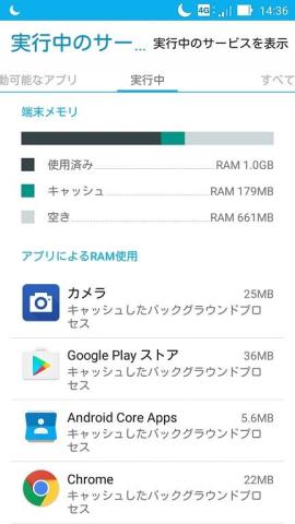 現在実行しているアプリやサービスを確認することができる