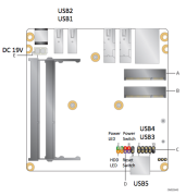 D332176GKEのUSBポート