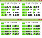 USB起動ドライブとRAMディスクのベンチ