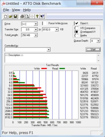 ATTOベンチマーク