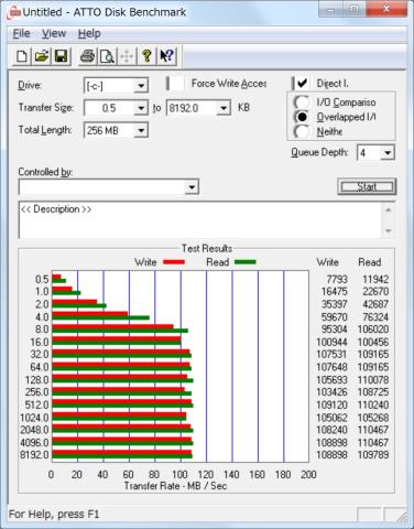 HGST 1TB HDD ATTO Disk Benchmark