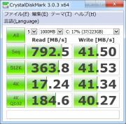 Intel SSD 530 120GBx2 RAID0のCDMランダムデータ、ライトが変