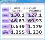 Fig.7 Data (WD5002AALX SATA3 500GB)