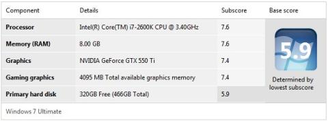 Fig.11 WEI (i7 2600K, 8GB, 80GB+500GB, GTX550 Ti)