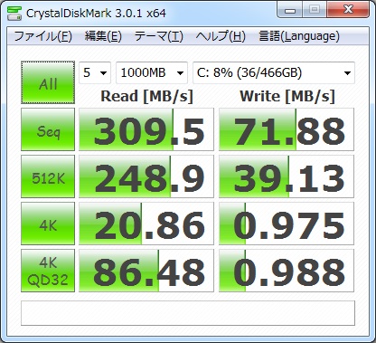 510の拡張モード