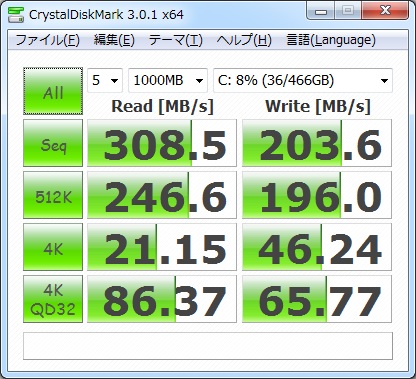 510の高速モード