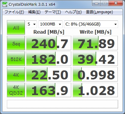 X25-Mの拡張モード