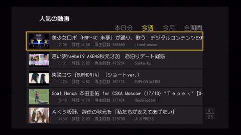 動画共有サービス リスト画面