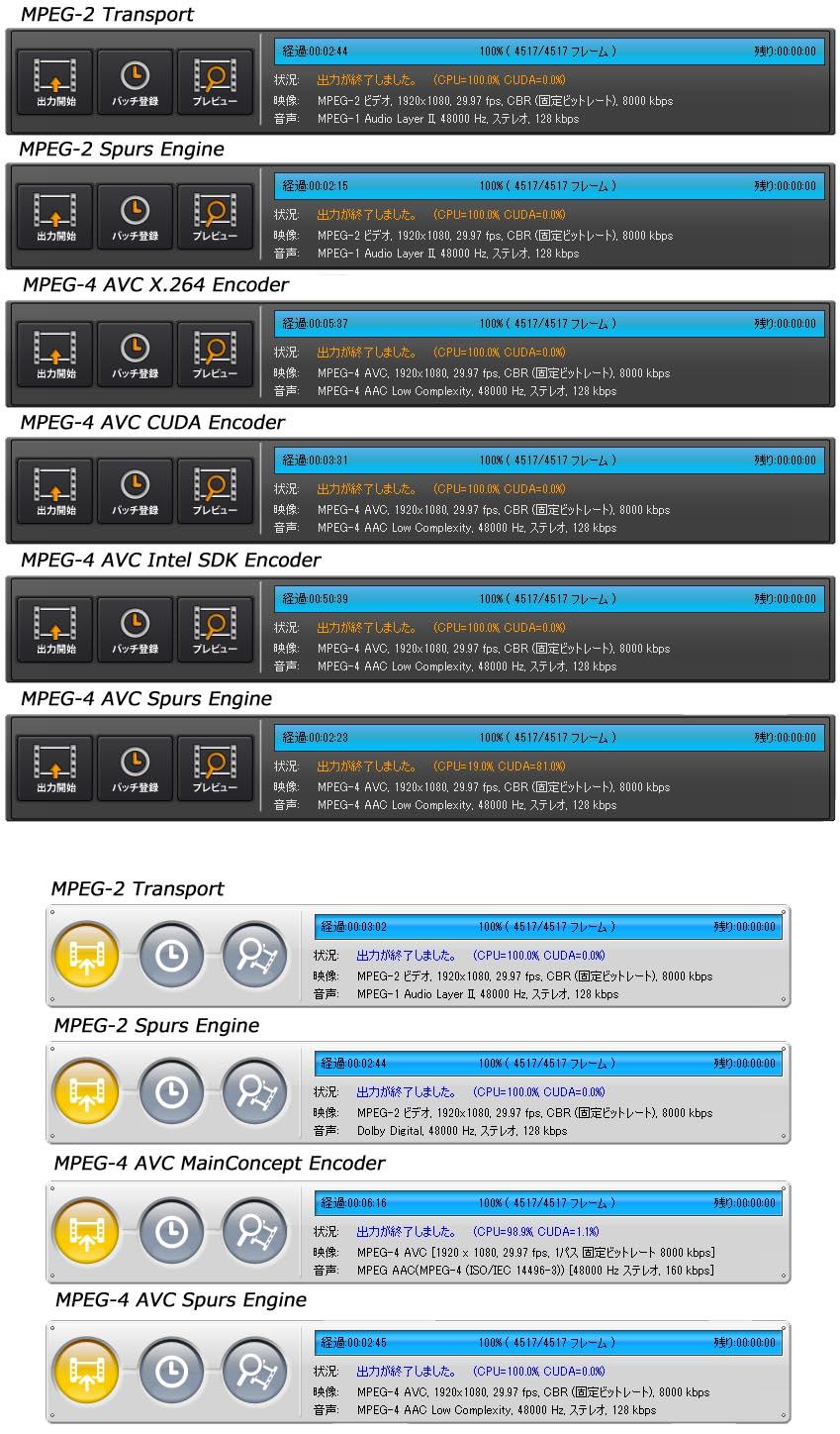 エンコード ベンチマークを追記しました Tmpgenc Video Mastering Works 5のレビュー ジグソー レビューメディア