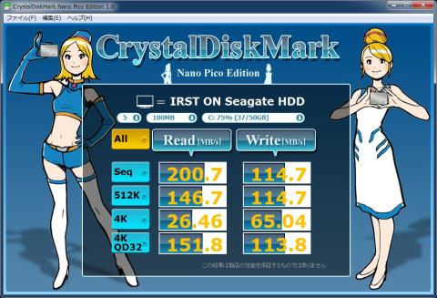 インテル スマート・レスポンス・テクノロジー ON C Drive
