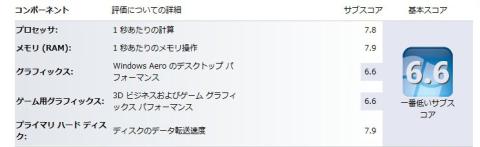 i-mode ウィンドウズ エクスペリエンス インデックス