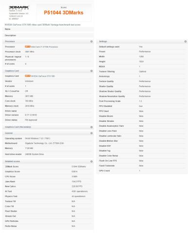 3DMark Vantage i-mode