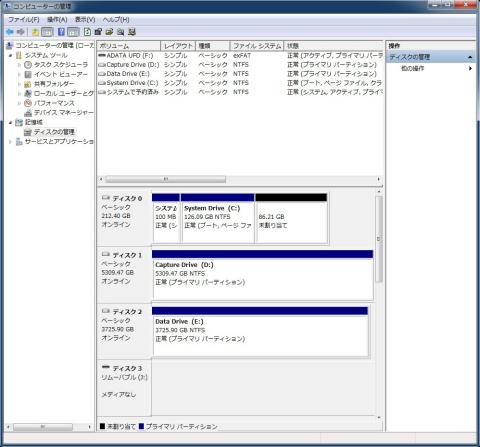 ボリュームの縮小