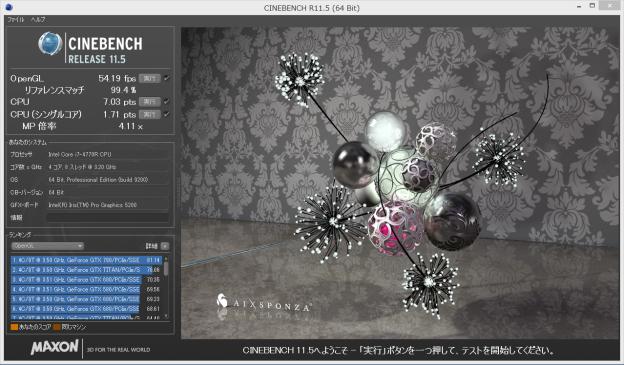 CineBench R11.5
