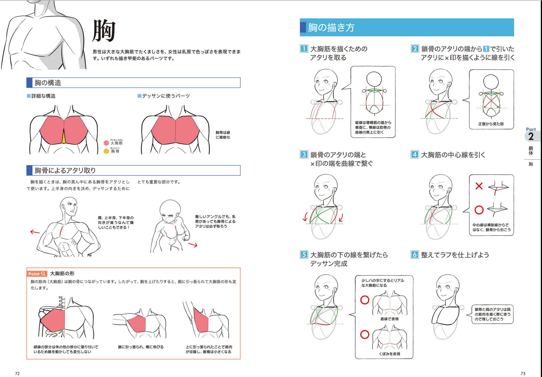 とても大切なイラストを描くための最初の一歩 それがこの本です 初心者に特におすすめします デジタルイラストの 身体 描き方事典 身体パーツの一つひとつをきちんとデッサンするための秘訣39のレビュー ジグソー レビューメディア