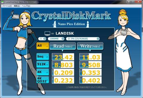 diskmark_LANDISK_GigaBit.jpg