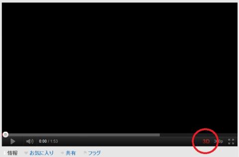 3Dボタンを押す