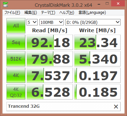 Dynabook V713のリカバリディスクを作る Transcend Superspeed Usb 3 0 Hi Speed Usb 2 0 Usbメモリ 700シリーズ 32gb 永久保証 フラストレーションフリーパッケージ Ffp Ts32gjf700eのレビュー ジグソー レビューメディア