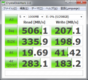 ストライプサイズ32KB