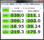 ストライプサイズ64KB
