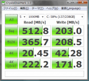 ストライプサイズ64KB化、20%スペアエリア確保、Trim後アレイ組み直しシステム転送直後
