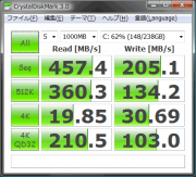 ストライプサイズ64KB化、20%スペアエリア確保、2か月運用