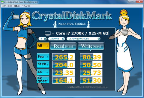 Windows7をインストール済みのX25-M G2 / 80GBのベンチマーク