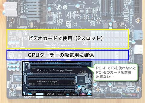 PCI-Eスロット配置
