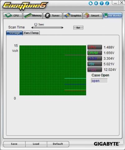EasyTune6でのモニタリング